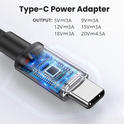 90W USB Type C AC Power Adapter Laptop Charger for Dell XPS 13 Precision 3540 Latitude 3400 0TDK33 Laptops Notebook Power Supply